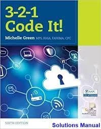 3-2-1 Code It 6th Edition Test Bank PDF by Michelle A. Green – Medical Coding and Billing Exam Prep Resource, Instant Download